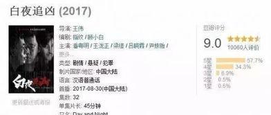 国产幼儿烧脑视频,国产益智启蒙，开启智慧之门