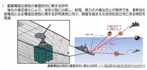 国产电磁炮安装方法视频,视频教程助您轻松上手